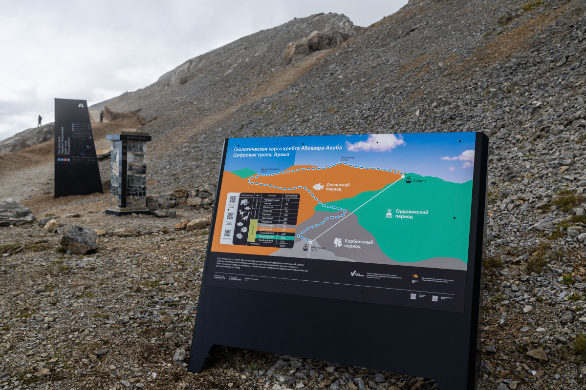 На курорте «Архыз» представили первые в России цифровые тропы