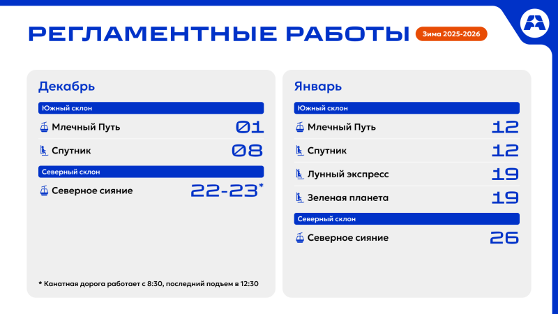 График регламентных работ