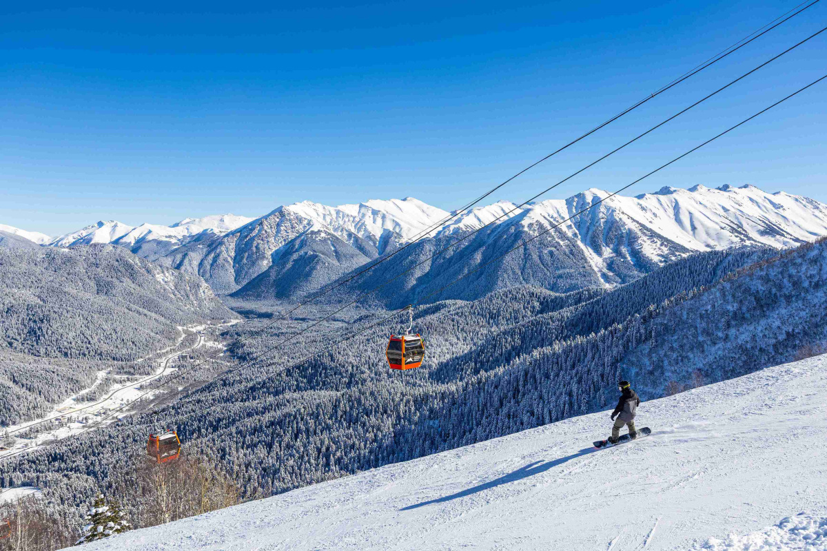 Спортивные сборы